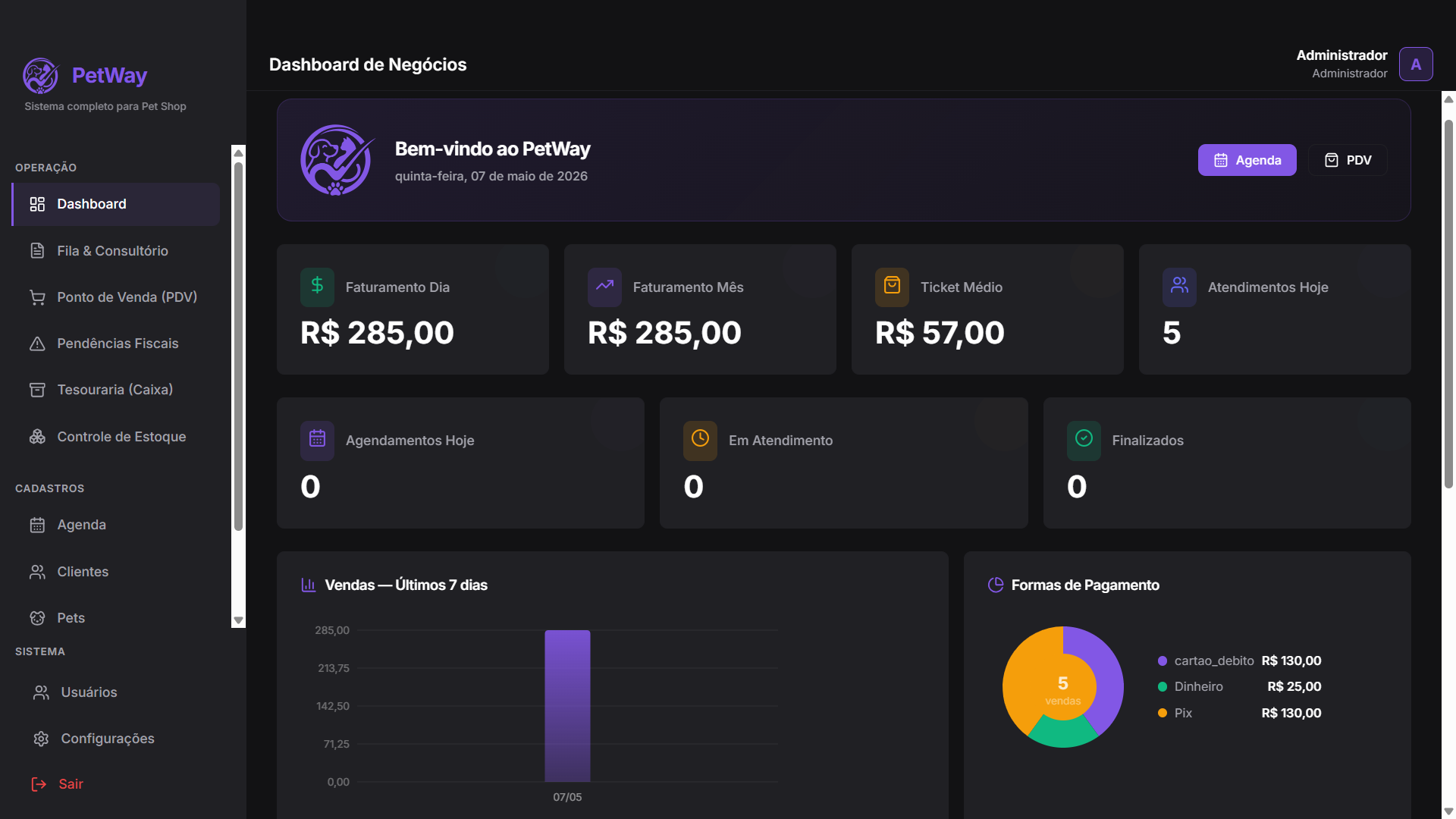 PetWay Dashboard